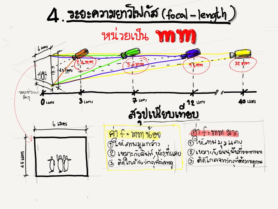 EP5_5