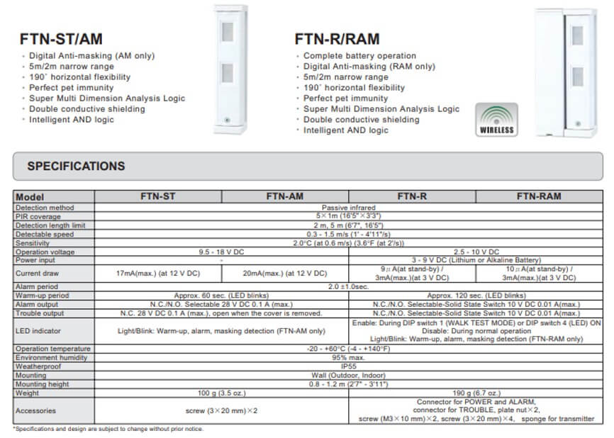 optex-fit-2